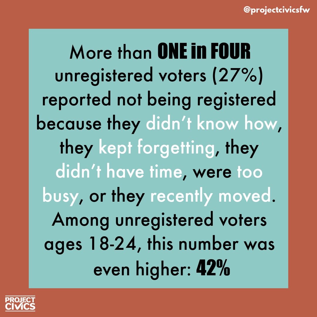 Project Civics creates eye-catching graphics to educate citizens about issues, candidates, and government structure.