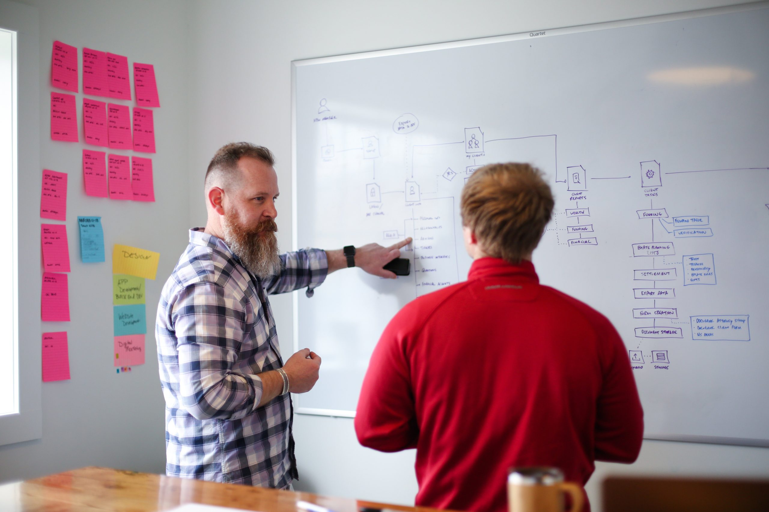 UX designers and web developers collaborate at Reusser Design.