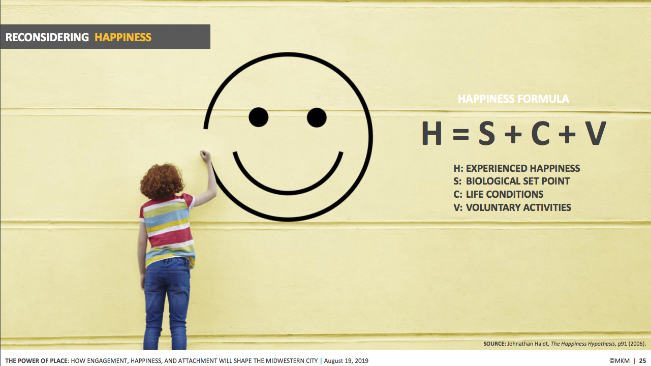 MKM hosts Fishbowl events at its downtown office to engage the public in conversations on health, well-being, and other thought-provoking concepts.