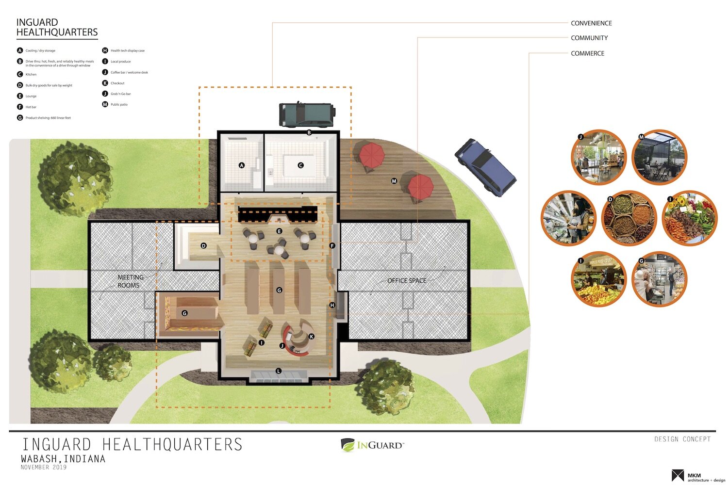 INGUARD is creating what it calls a "HealthQuarters" in downtown Wabash. This model could be used by other employers, too, Beauchamp suggests.