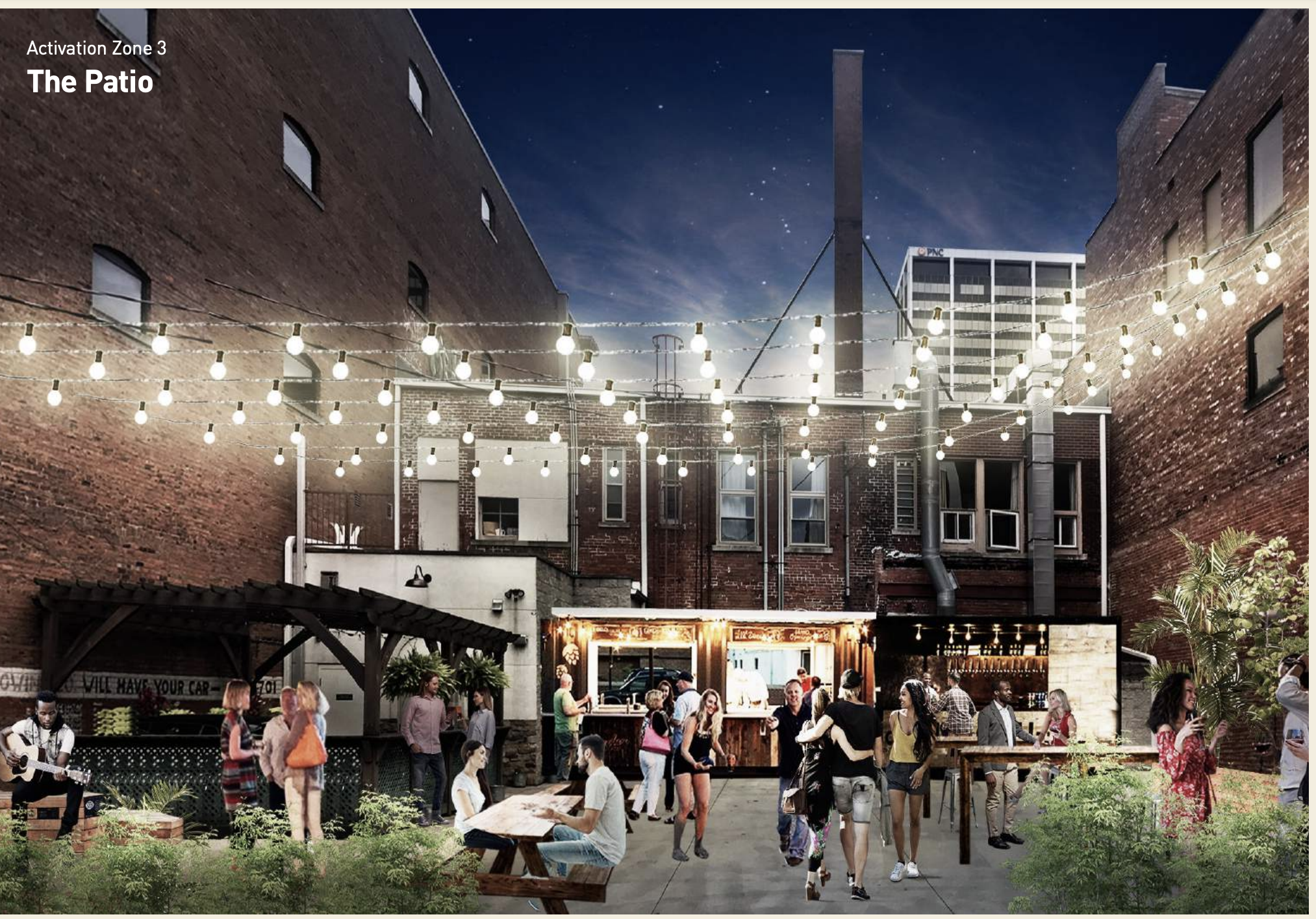 Gehl's vision for "The Patio"